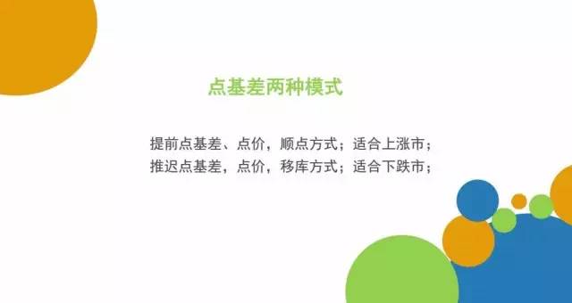 豆类企业点价、保值框架性思路:我们是谁?从哪里来?到哪里去?