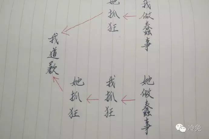 冷兔槽每日一冷NO.1183