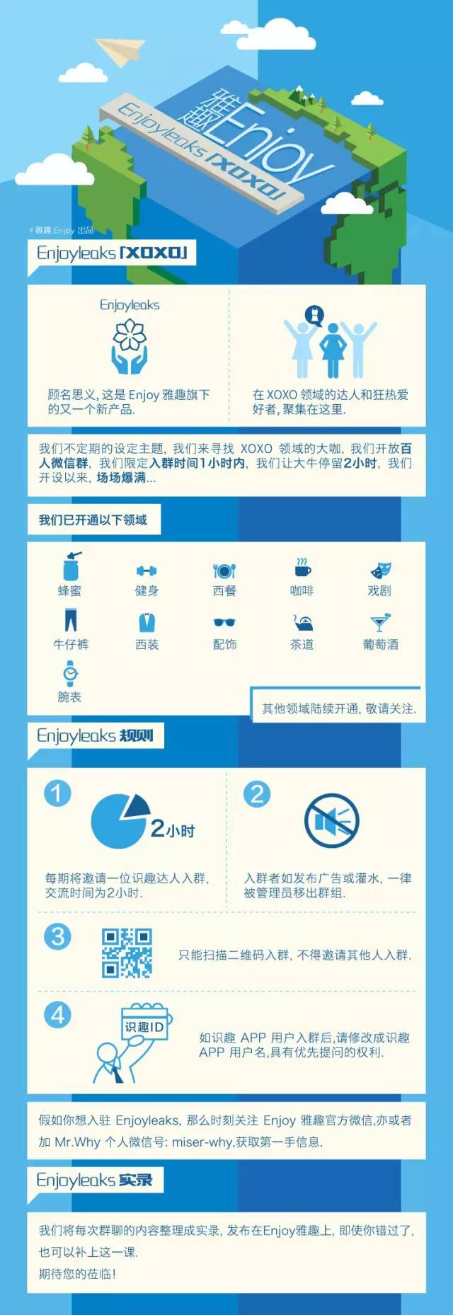 夏天该怎么穿好一条牛仔裤？|Enjoyleaks群分享实录