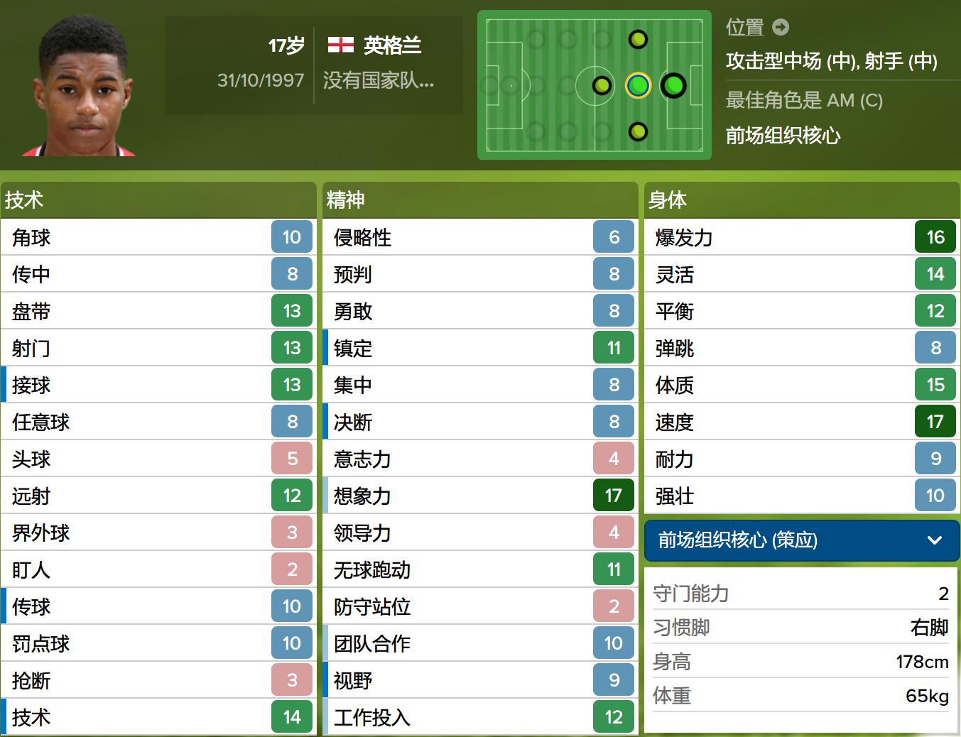 欧洲杯七大统治级巨星,欧洲杯最值得期待的妖星