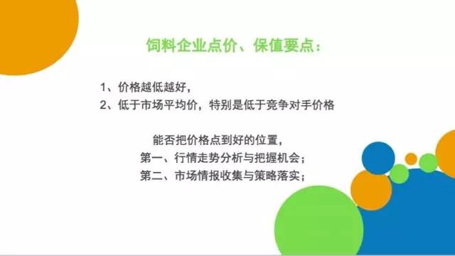 豆类企业点价、保值框架性思路:我们是谁?从哪里来?到哪里去?