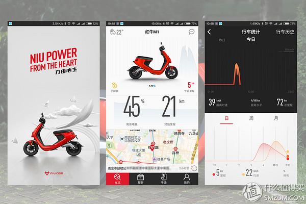 城市穿梭小精灵电动车,小牛电动车m1深度试驾体验