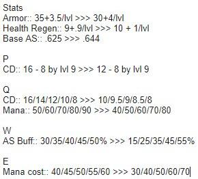 蔚近期改动,蔚最新版本