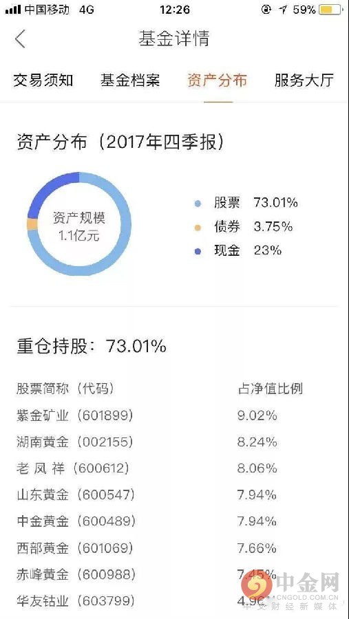 小牛在线最新回款清退消息公布,小牛在线资本最新消息
