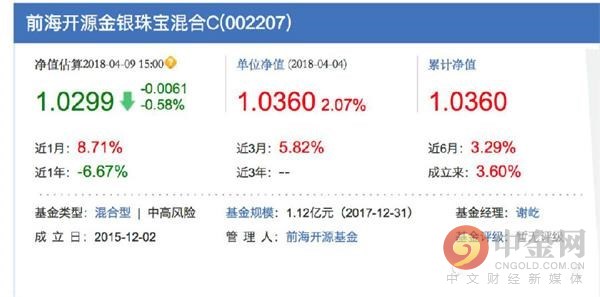 小牛在线最新回款清退消息公布,小牛在线资本最新消息