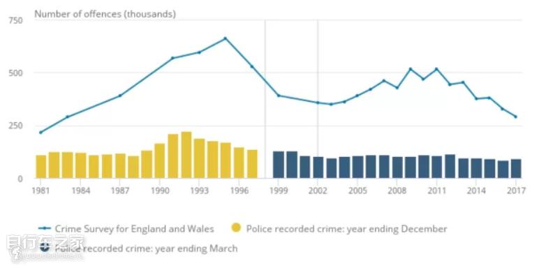 自行车锁最佳解决方案,自行车锁打不开了怎么办