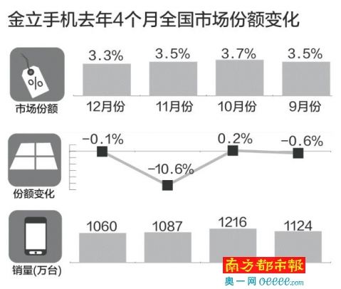 大规模裁员真的能挽救企业吗,中小企业大规模裁员还能撑多久