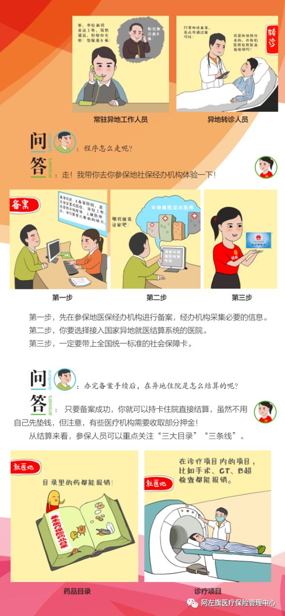 完善跨省异地就医直接结算办法,今起跨省异地就医直接结算指南