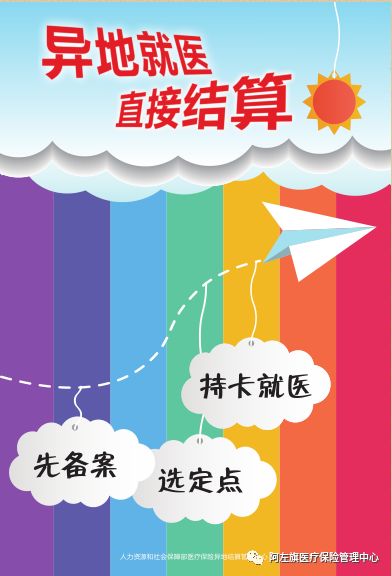 完善跨省异地就医直接结算办法,今起跨省异地就医直接结算指南