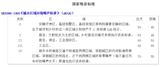 怎么选浴房,浴房怎么选