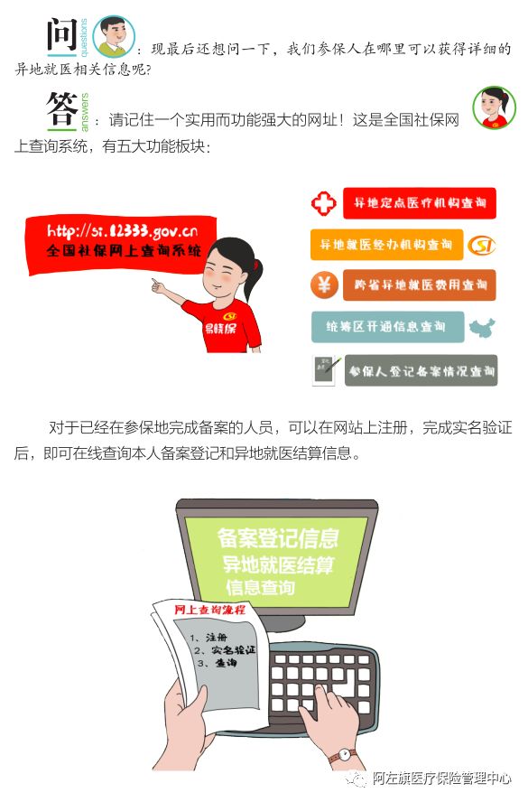 完善跨省异地就医直接结算办法,今起跨省异地就医直接结算指南