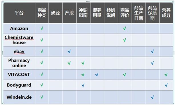 美国海淘购物平台哪个好,海淘购物哪个平台好