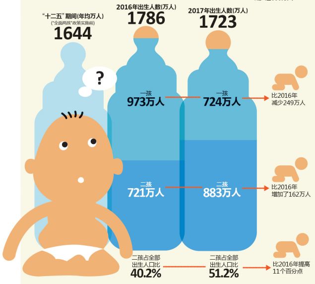 孕妇装行业,孕妇装实体店前景