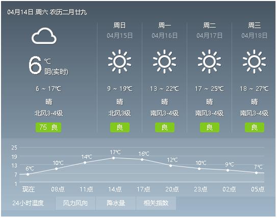 济南中亚班列,济南开通中亚班列