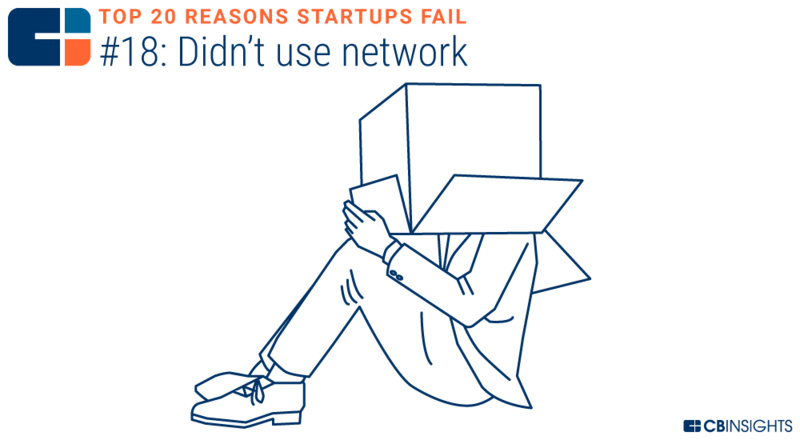 创业失败的十大技巧是什么,10个创业失败都是因为忽略了这1点