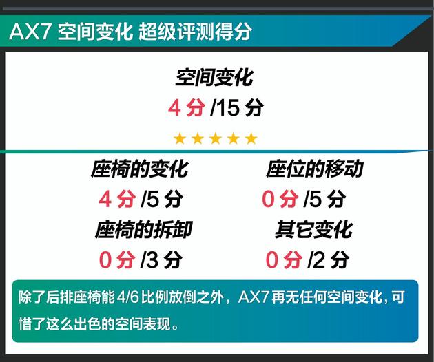 老司机买车都看这几款,老司机买车都看哪些配置