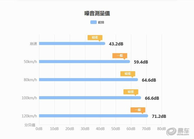 老司机买车都看这几款,老司机买车都看哪些配置