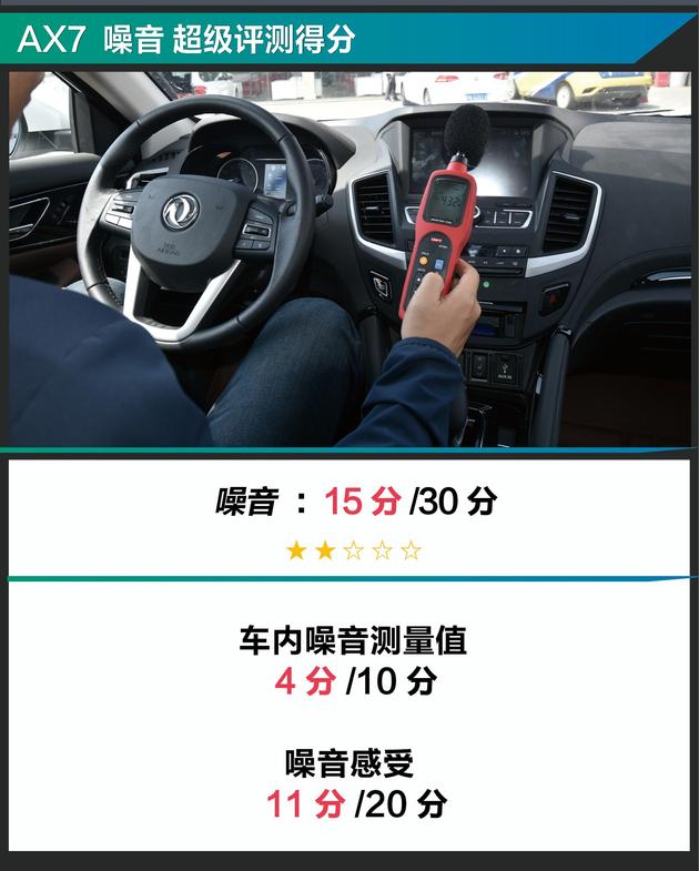 老司机买车都看这几款,老司机买车都看哪些配置