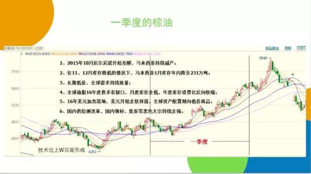 豆类企业点价、保值框架性思路:我们是谁?从哪里来?到哪里去?