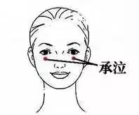 视力不好眼睛模糊中药方子,视力模糊中医治疗方法