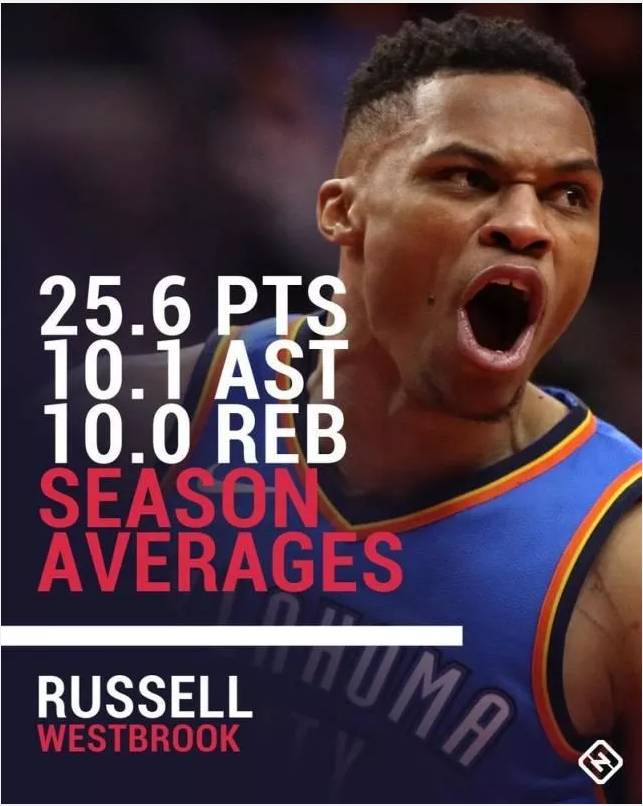 威少三双创纪录比尔罚球绝杀,威少场均三双球霸