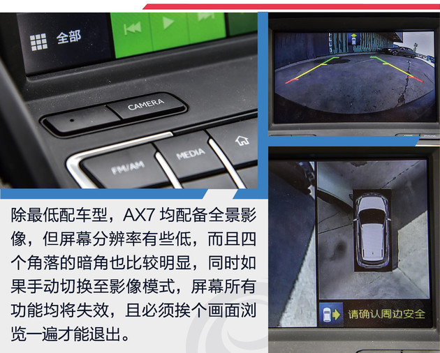 老司机买车都看这几款,老司机买车都看哪些配置