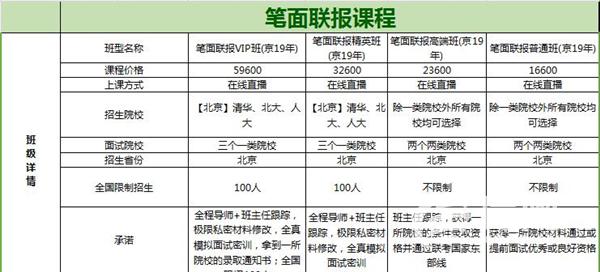 尚德机构被曝招生乱象,尚德机构被大学通报了吗