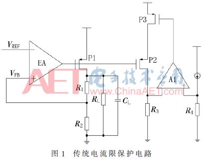 一种应用于LDO的可编程电流限电路设计