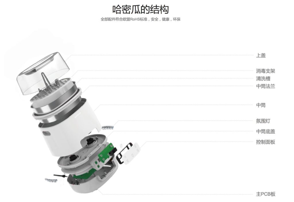 哈密瓜奶瓶清洁器：辣妈的育儿“外挂”？|创业