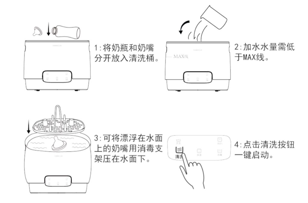 哈密瓜奶瓶清洁器：辣妈的育儿“外挂”？|创业