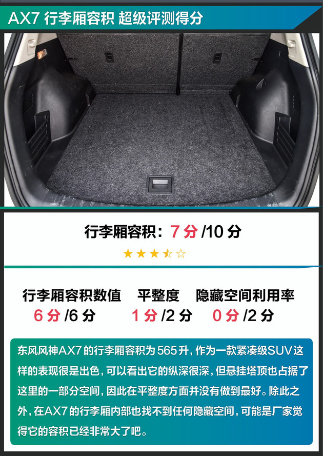 老司机买车都看这几款,老司机买车都看哪些配置