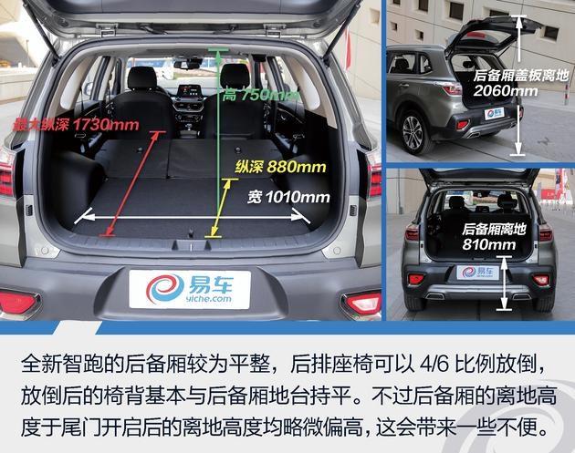 起亚智跑2021款上市,新款起亚智跑曝光预计下半年亮相