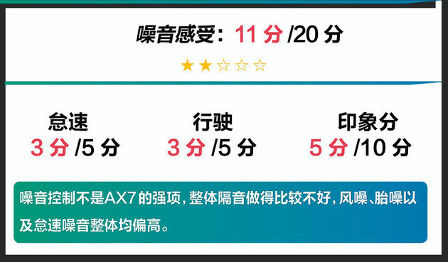 老司机买车都看这几款,老司机买车都看哪些配置