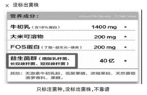 四看四促指什么,四大品牌的益生菌产品评测