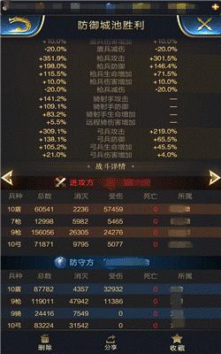 守城驻防武将,平民驻防武将搭配阵容