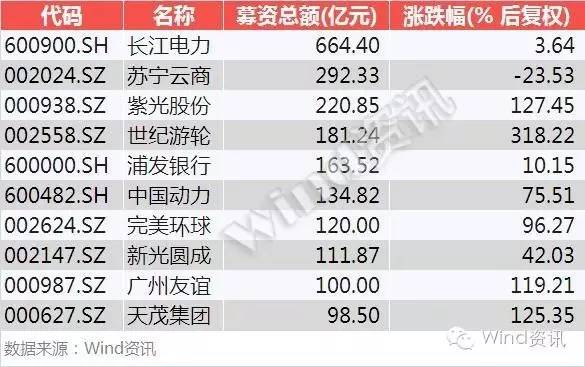 小牛市最新行情视频,小牛市技术分析