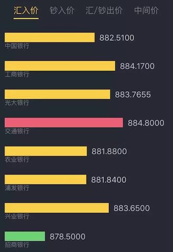 英国脱欧是否一无是处,英国脱欧一切从头开始