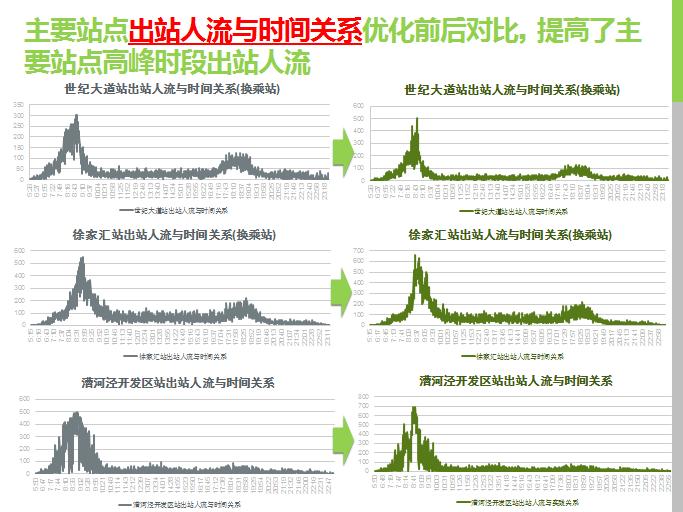 榄旈兘鍦伴搧鏀荤暐,榄旈兘鍦伴搧鍑鸿