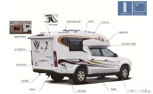 霞客乐房车2021即将上市皮卡房车,皮卡房车哪个厂家是最正规的