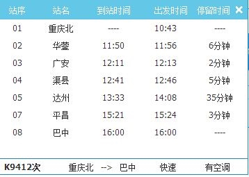 巴中铁路最新通车时间,巴达铁路最新途经停靠站