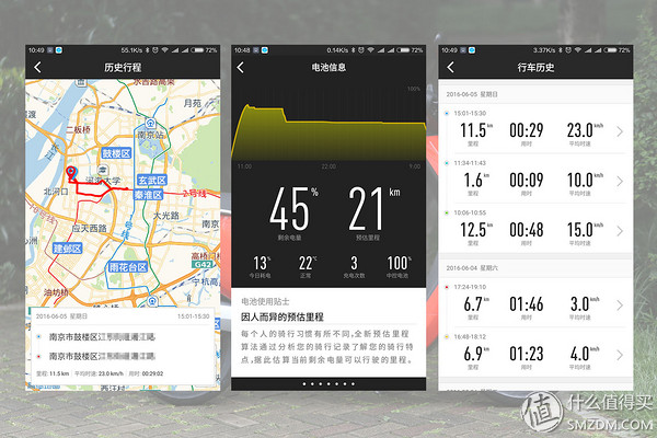 城市穿梭小精灵电动车,小牛电动车m1深度试驾体验