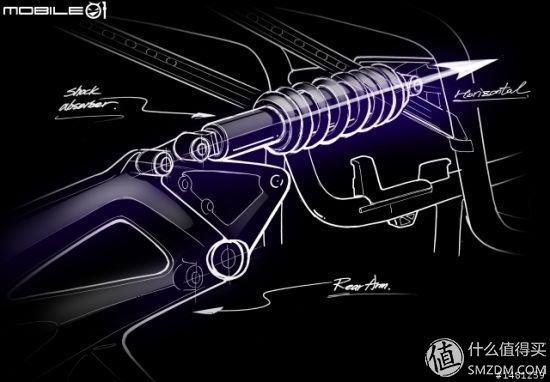 城市穿梭小精灵电动车,小牛电动车m1深度试驾体验