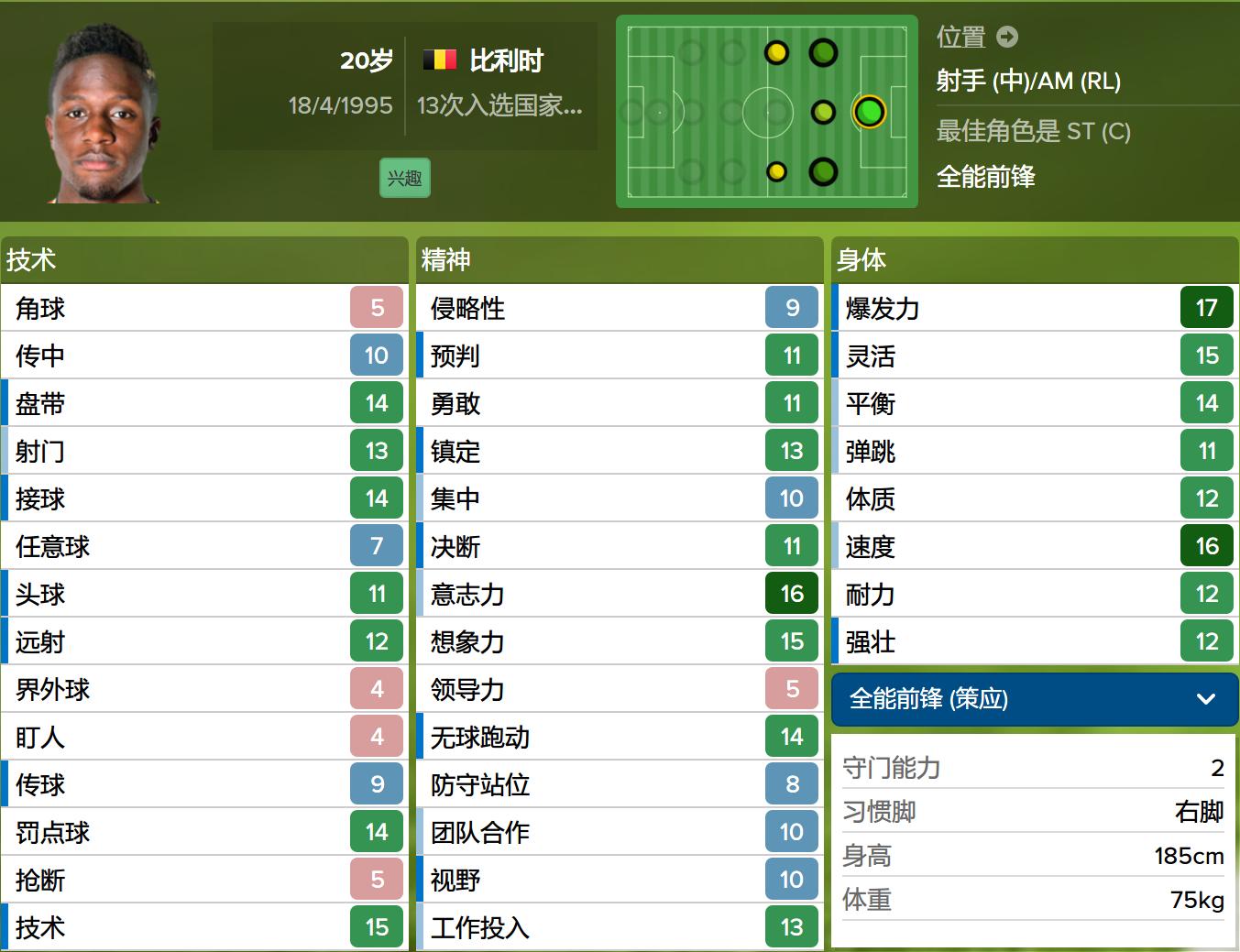 欧洲杯七大统治级巨星,欧洲杯最值得期待的妖星