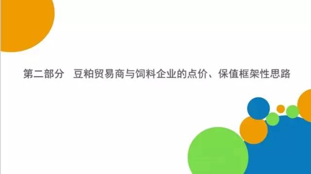 豆类企业点价、保值框架性思路:我们是谁?从哪里来?到哪里去?
