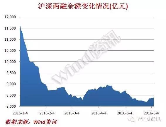 小牛市最新行情视频,小牛市技术分析