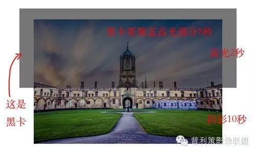 今晚摄影小教室|告诉你风景照片中——摇黑卡是怎么回事！