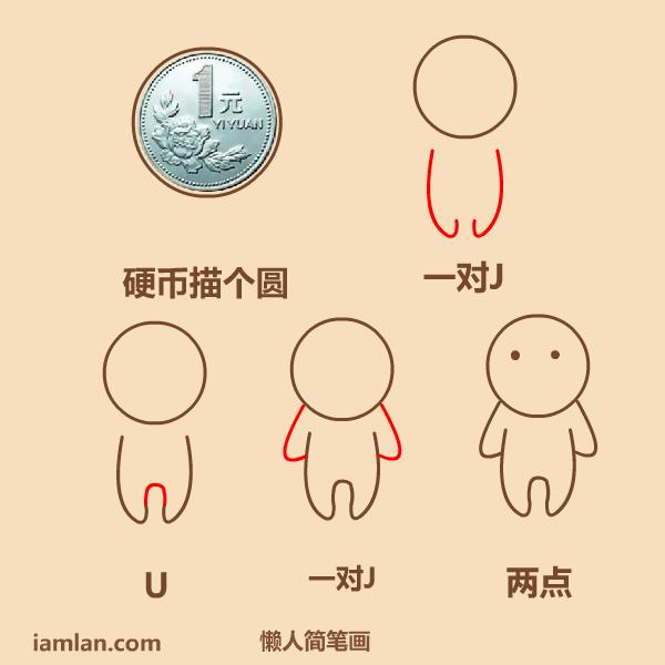 怎么画q版小人坐着背影,处女座q版小人怎么画