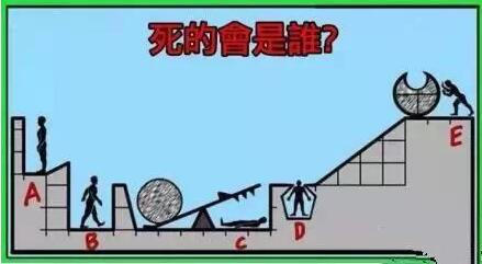 亚洲美神第一名，整形前居然是“男人”？