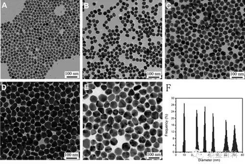 佛山卫浴抗菌剂银离子,高端银离子无机抗菌剂