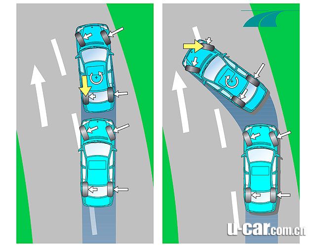 宝马和奔驰哪个安全,宝马奔驰奥迪哪个安全